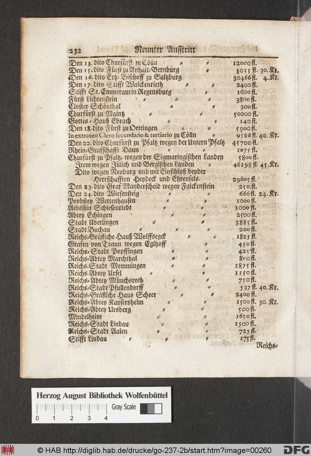 http://diglib.hab.de/drucke/go-237-2b/00260.jpg