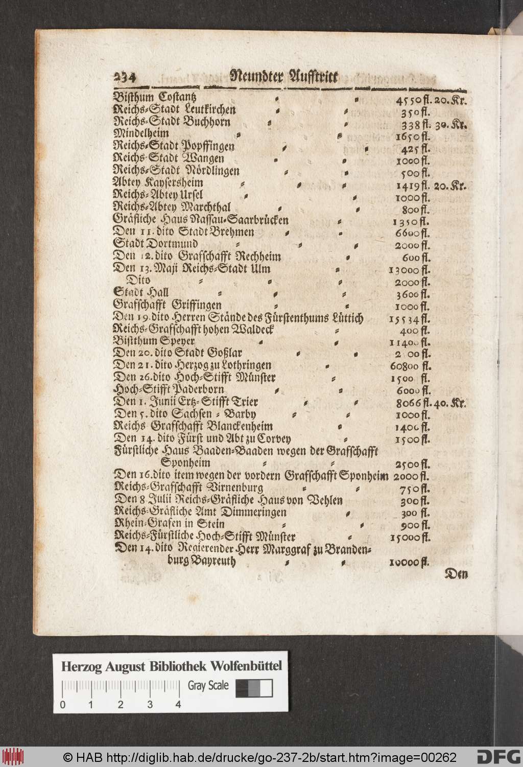 http://diglib.hab.de/drucke/go-237-2b/00262.jpg