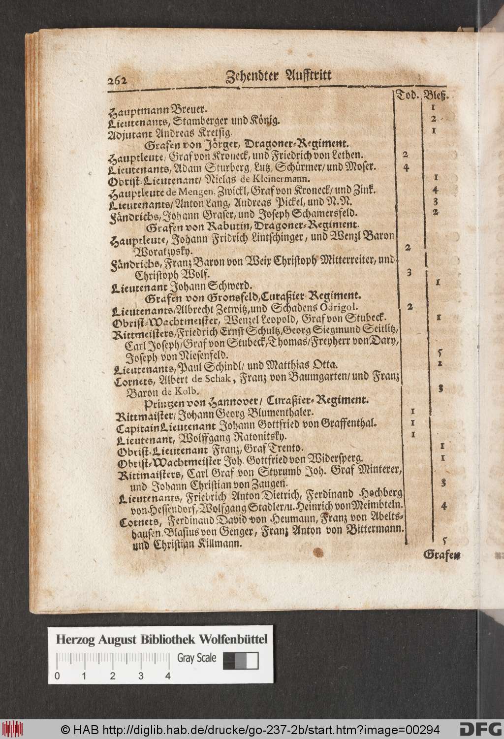 http://diglib.hab.de/drucke/go-237-2b/00294.jpg