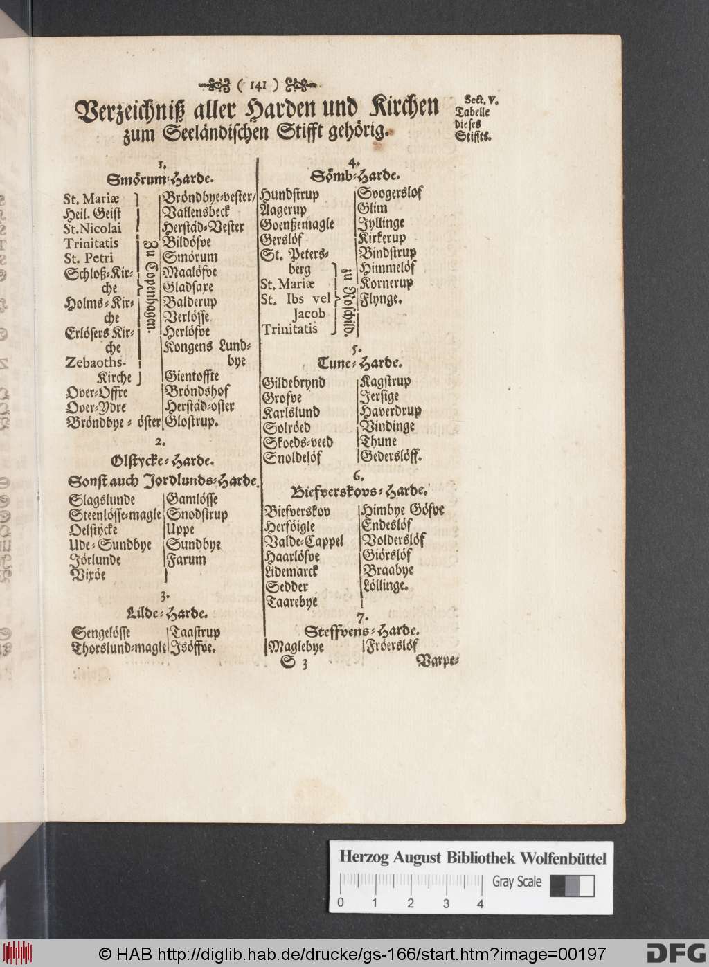 http://diglib.hab.de/drucke/gs-166/00197.jpg