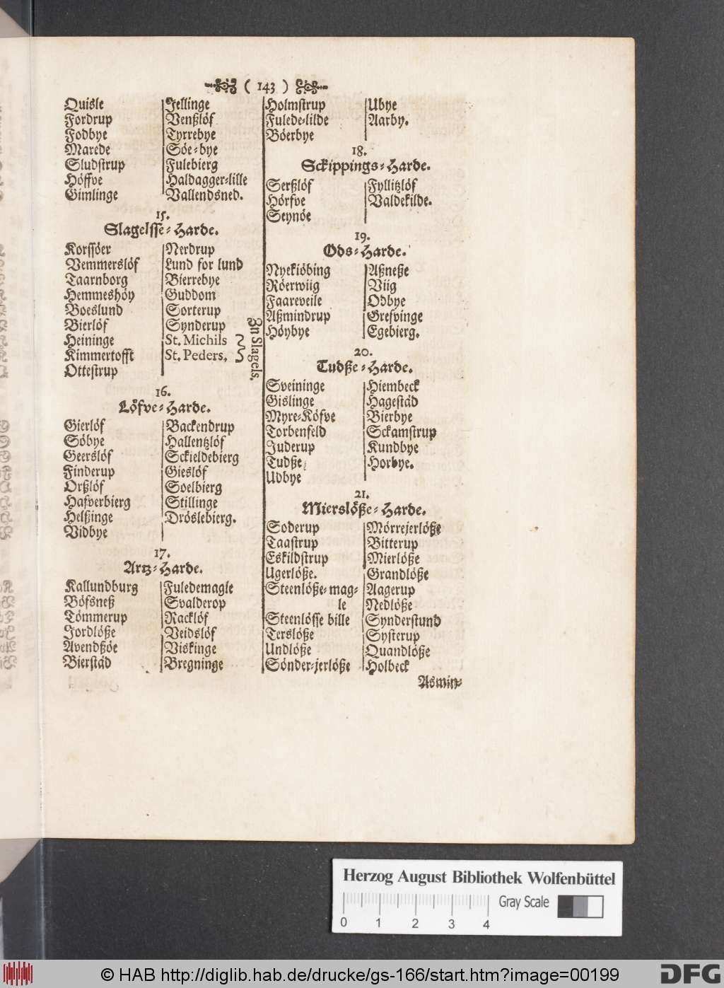 http://diglib.hab.de/drucke/gs-166/00199.jpg