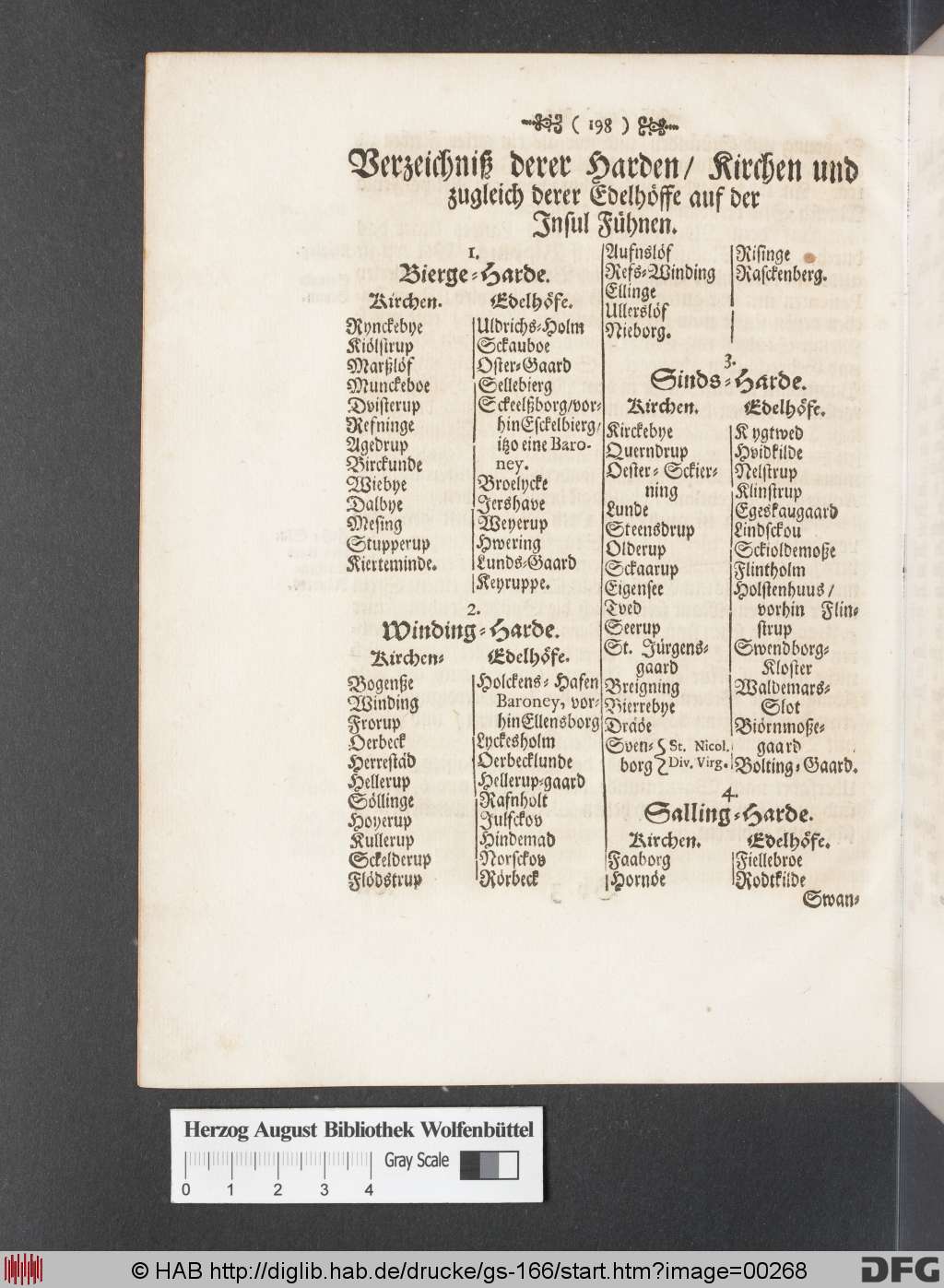 http://diglib.hab.de/drucke/gs-166/00268.jpg