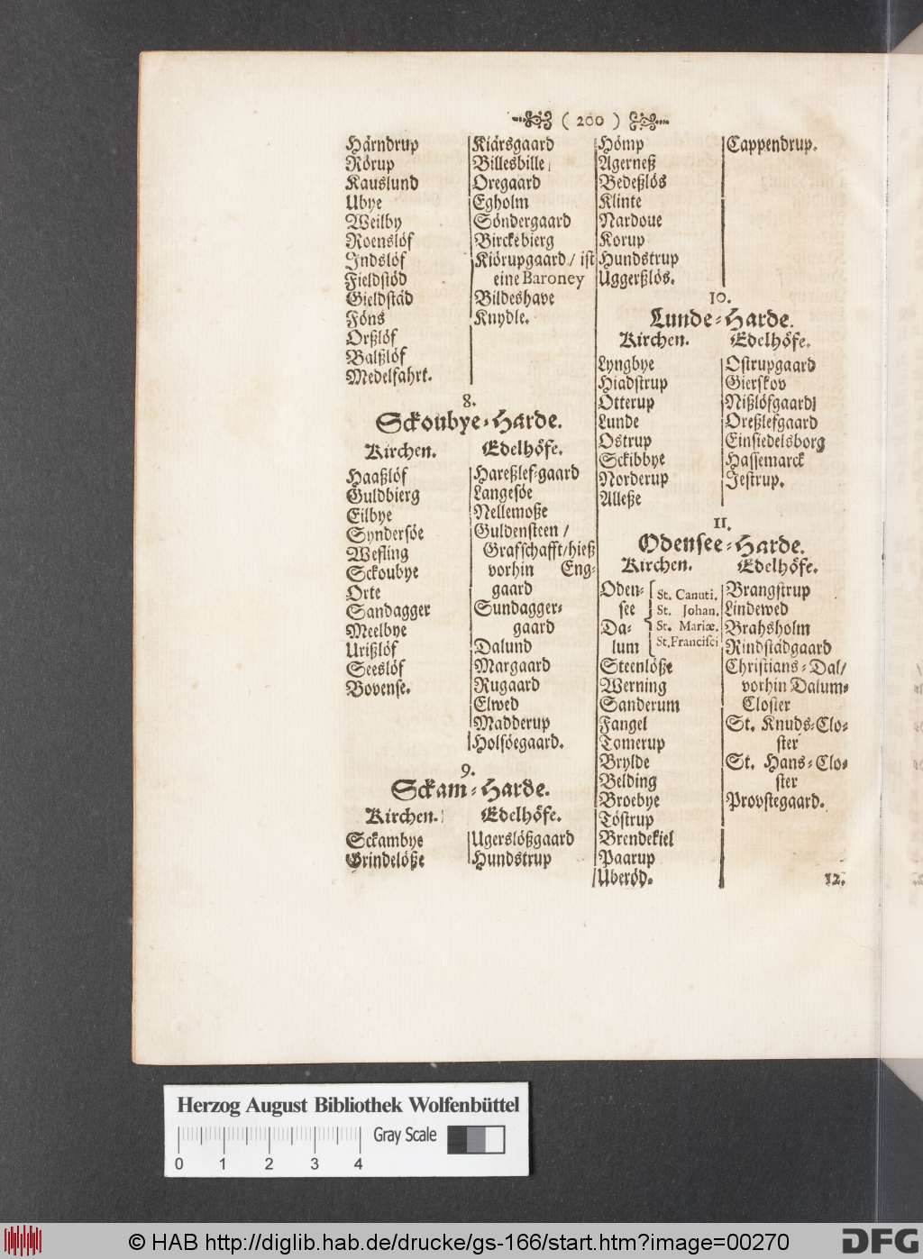 http://diglib.hab.de/drucke/gs-166/00270.jpg