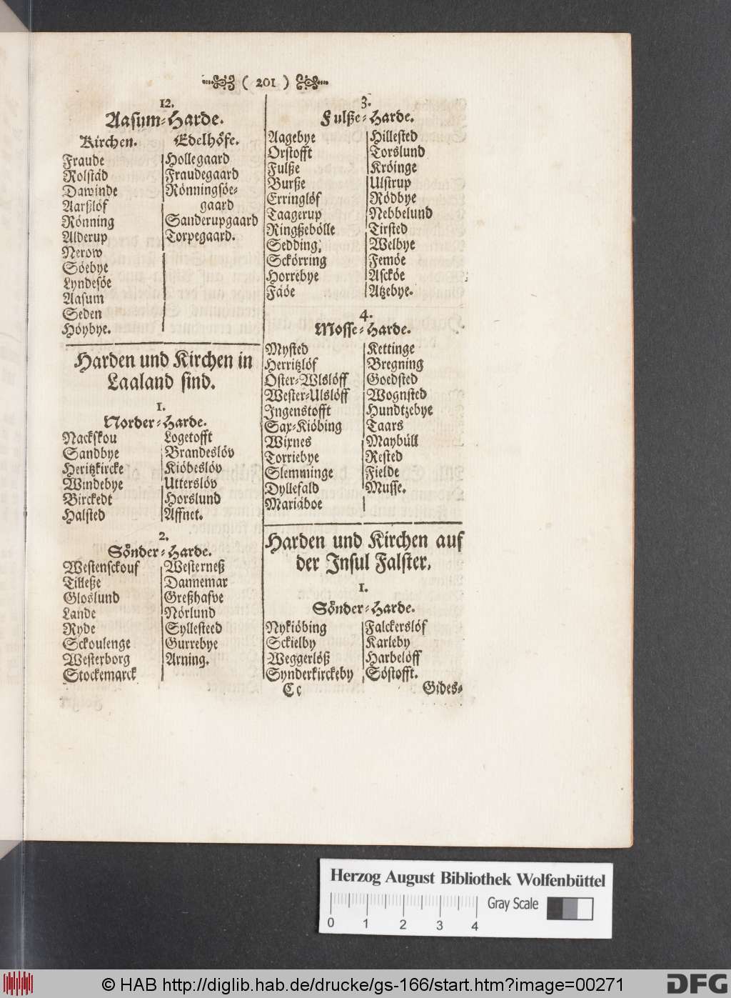 http://diglib.hab.de/drucke/gs-166/00271.jpg