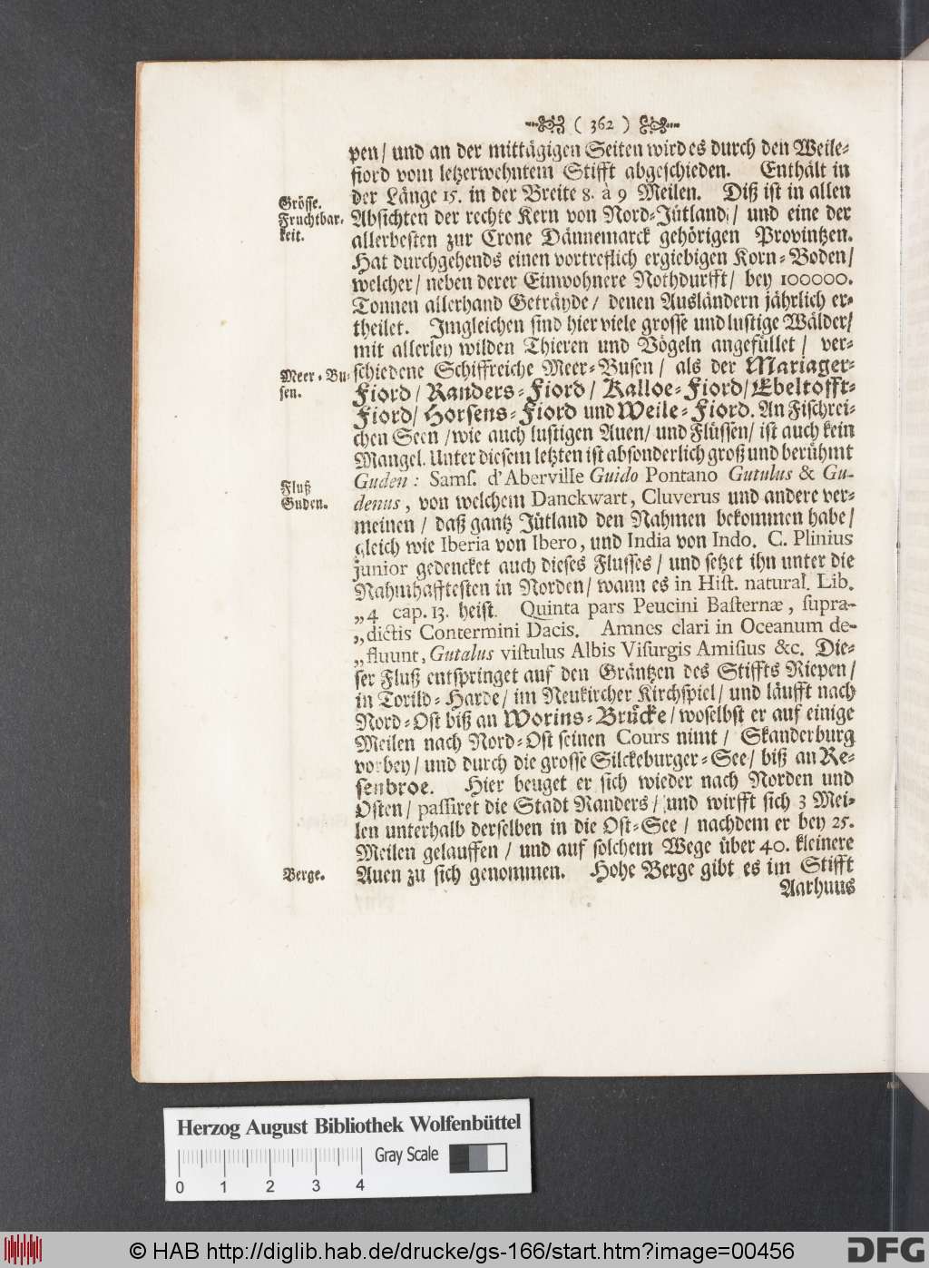 http://diglib.hab.de/drucke/gs-166/00456.jpg