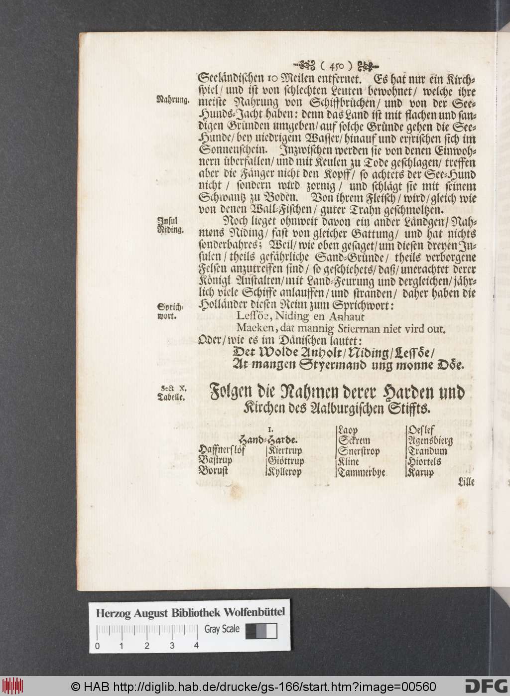 http://diglib.hab.de/drucke/gs-166/00560.jpg