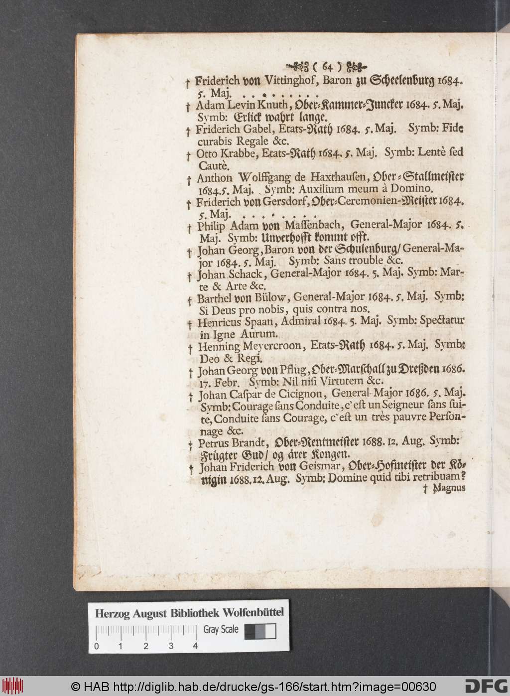 http://diglib.hab.de/drucke/gs-166/00630.jpg