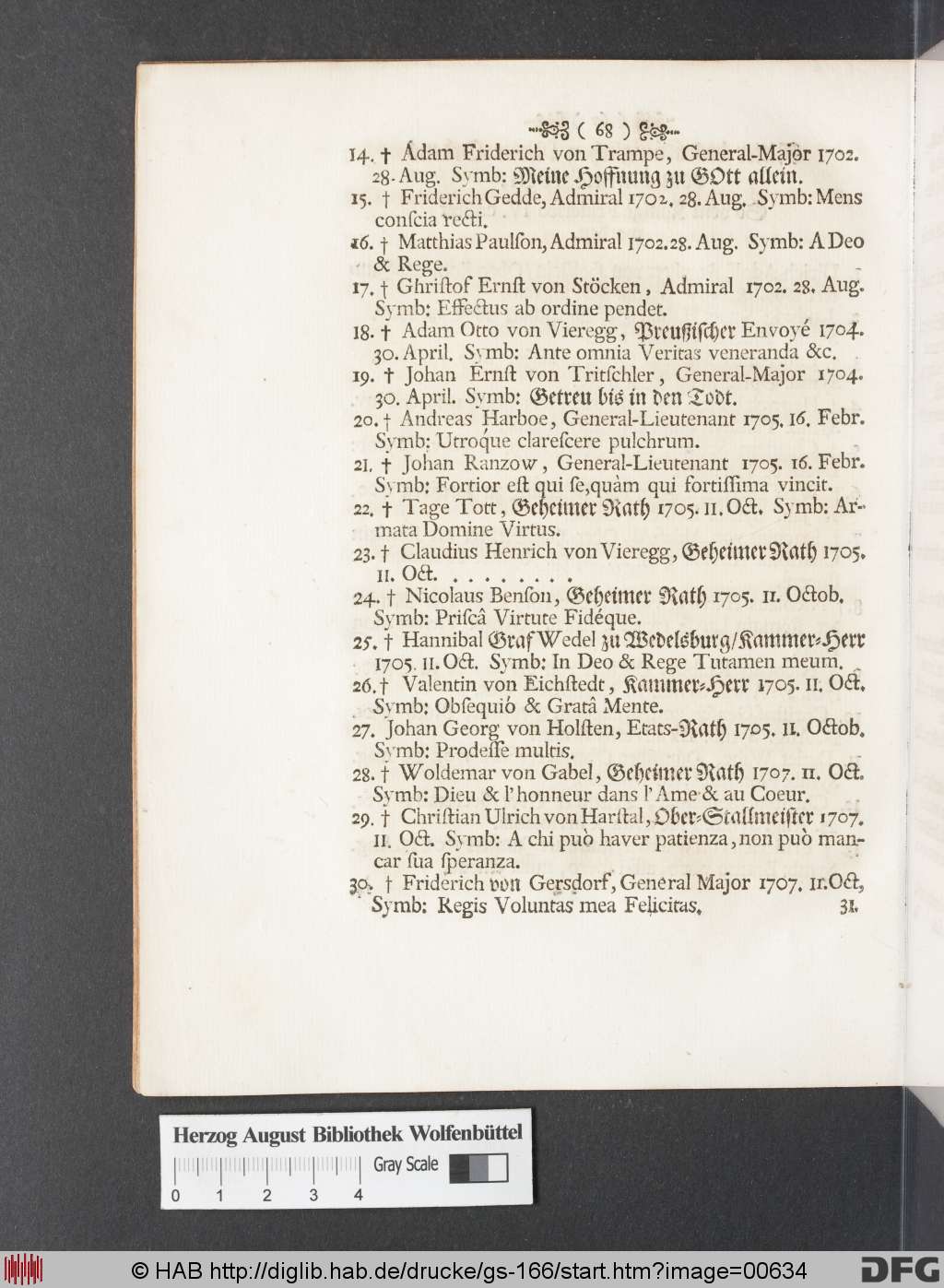 http://diglib.hab.de/drucke/gs-166/00634.jpg