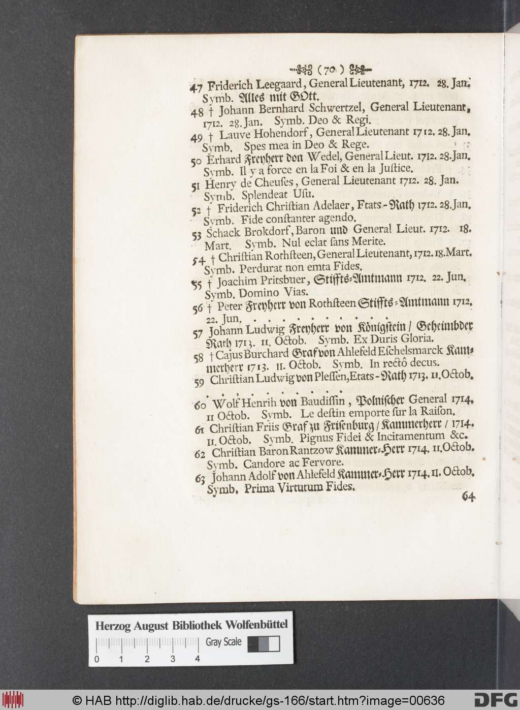 http://diglib.hab.de/drucke/gs-166/00636.jpg