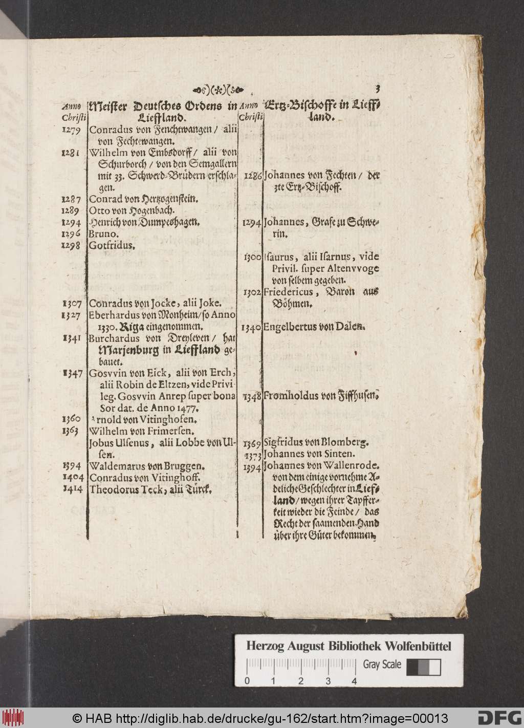 http://diglib.hab.de/drucke/gu-162/00013.jpg