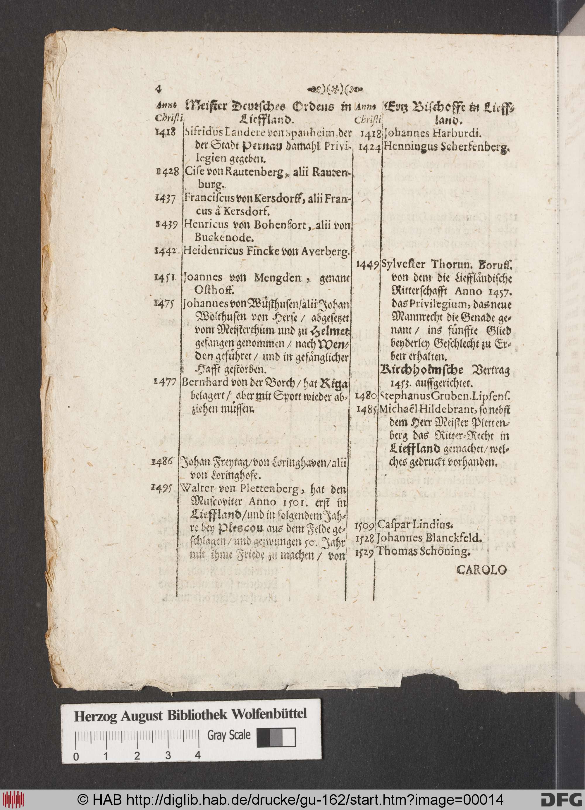http://diglib.hab.de/drucke/gu-162/max/00014.jpg