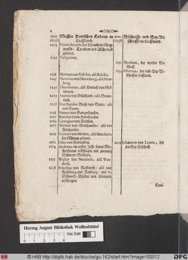 http://diglib.hab.de/drucke/gu-162/min/00012.jpg