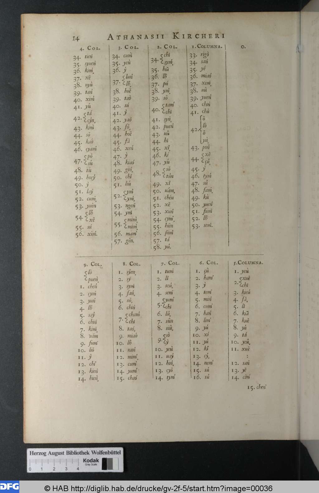 http://diglib.hab.de/drucke/gv-2f-5/00036.jpg