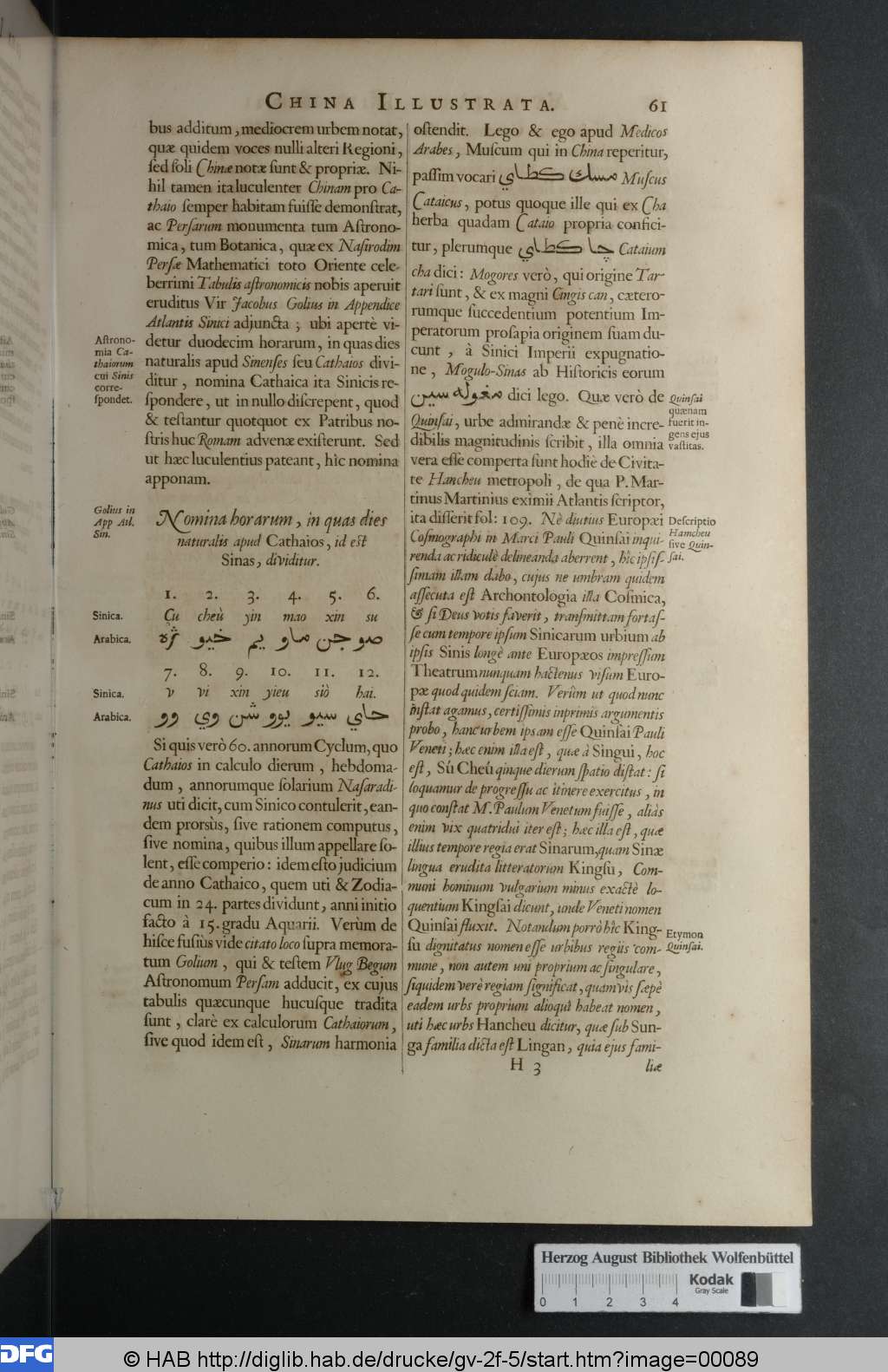 http://diglib.hab.de/drucke/gv-2f-5/00089.jpg