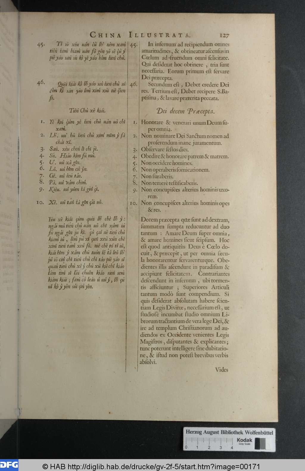 http://diglib.hab.de/drucke/gv-2f-5/00171.jpg