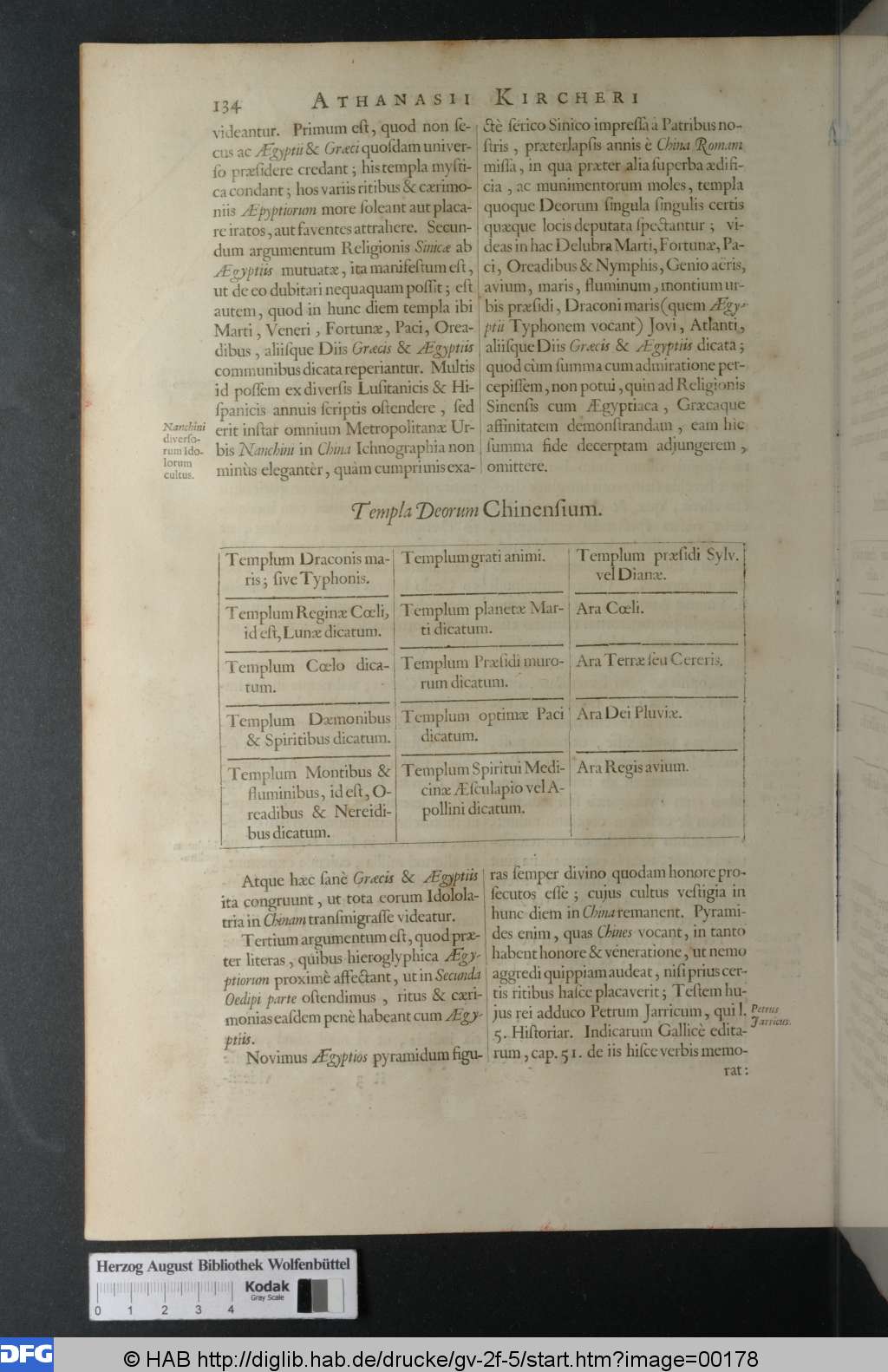 http://diglib.hab.de/drucke/gv-2f-5/00178.jpg