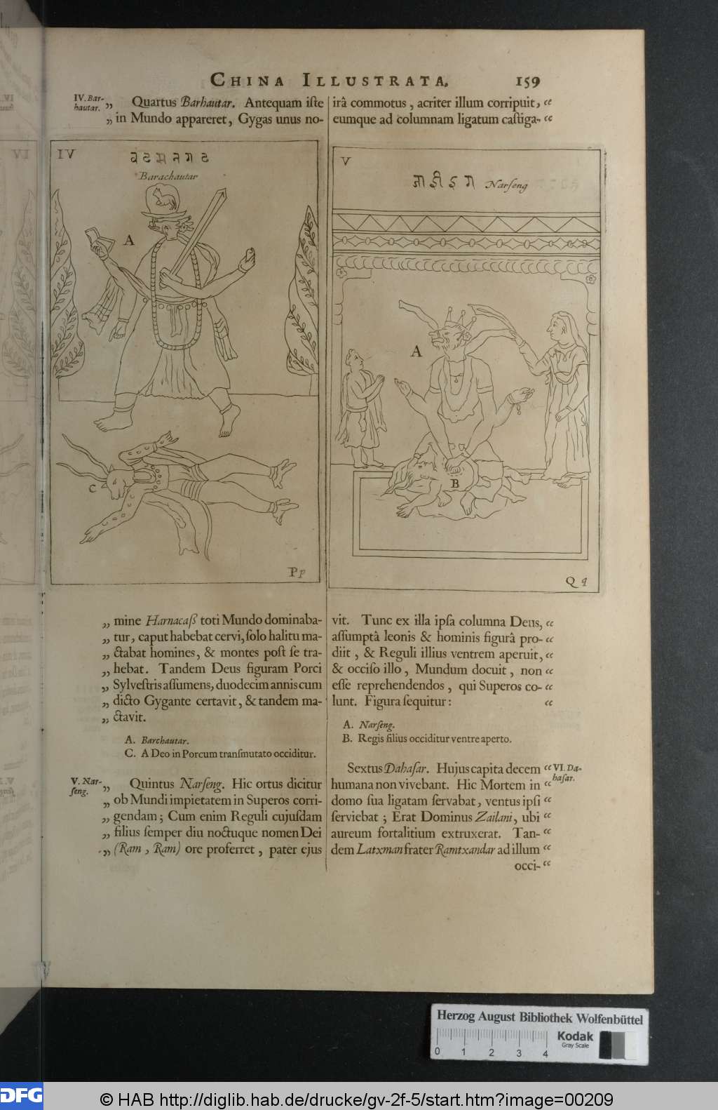 http://diglib.hab.de/drucke/gv-2f-5/00209.jpg