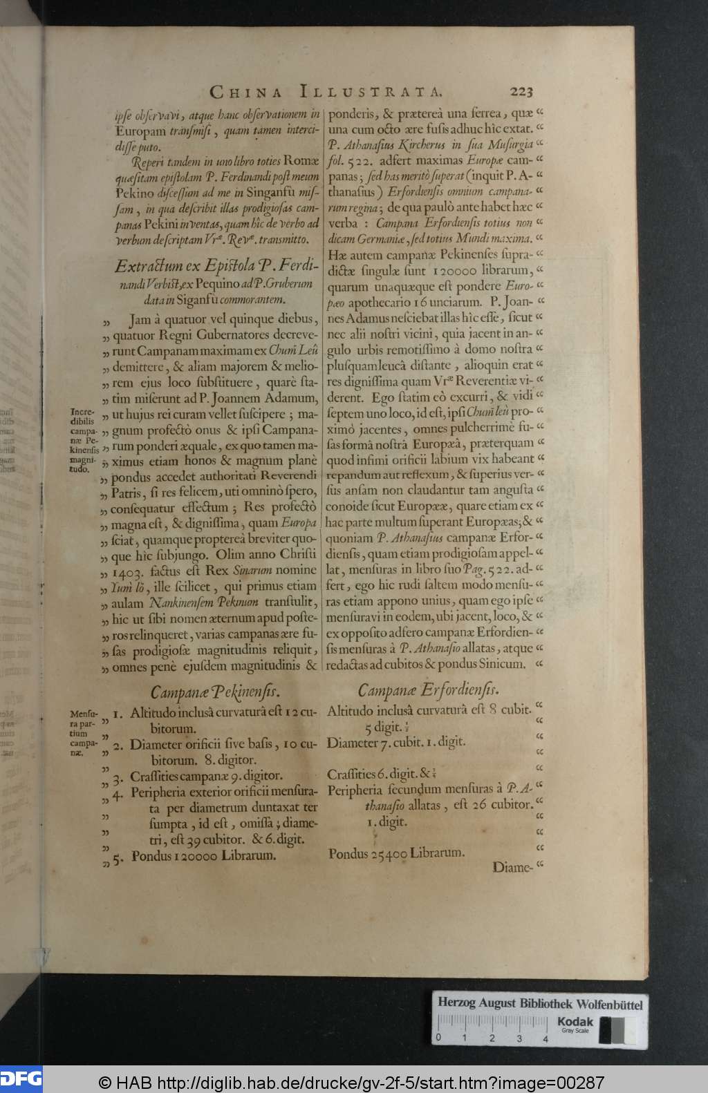 http://diglib.hab.de/drucke/gv-2f-5/00287.jpg