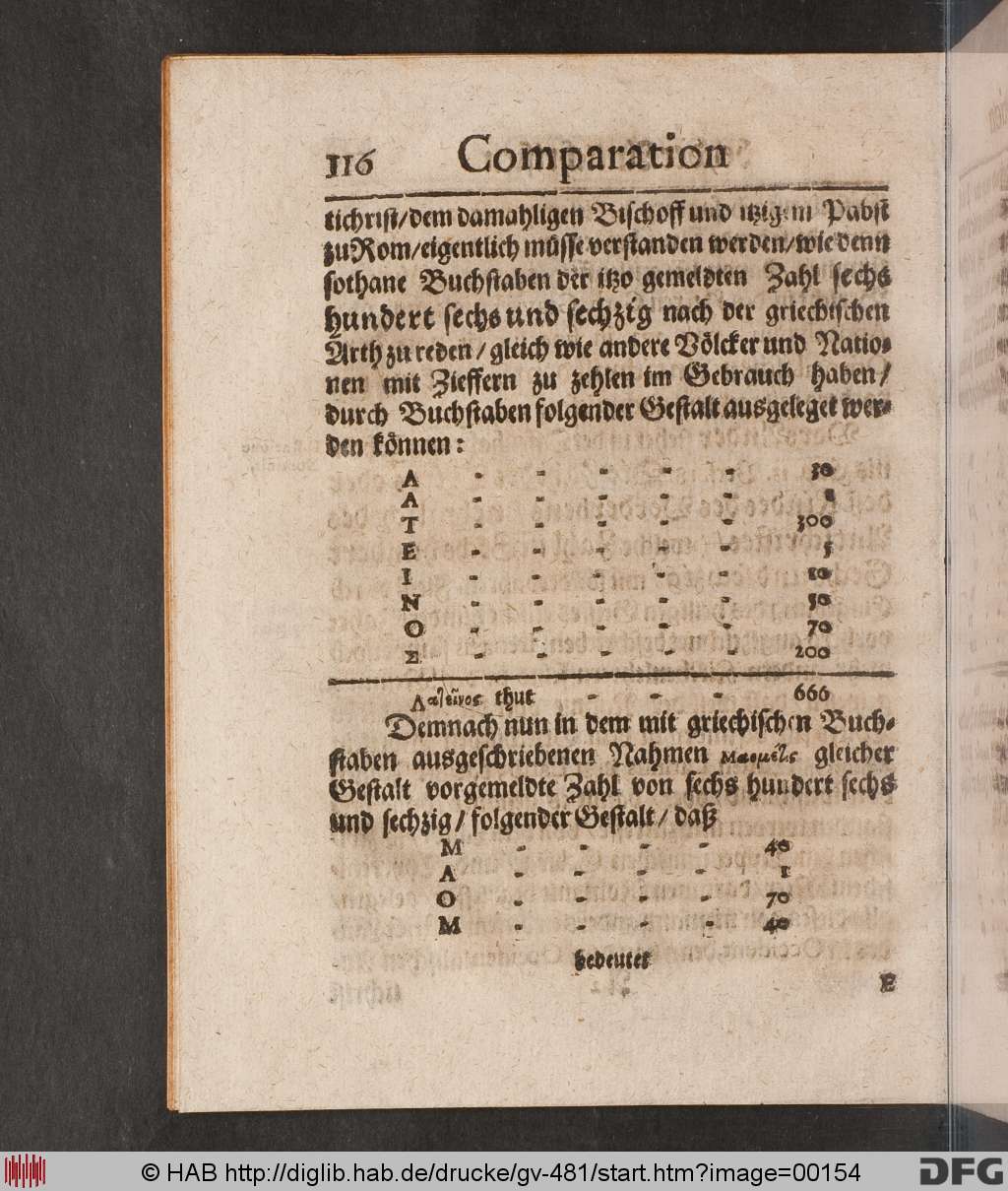 http://diglib.hab.de/drucke/gv-481/00154.jpg