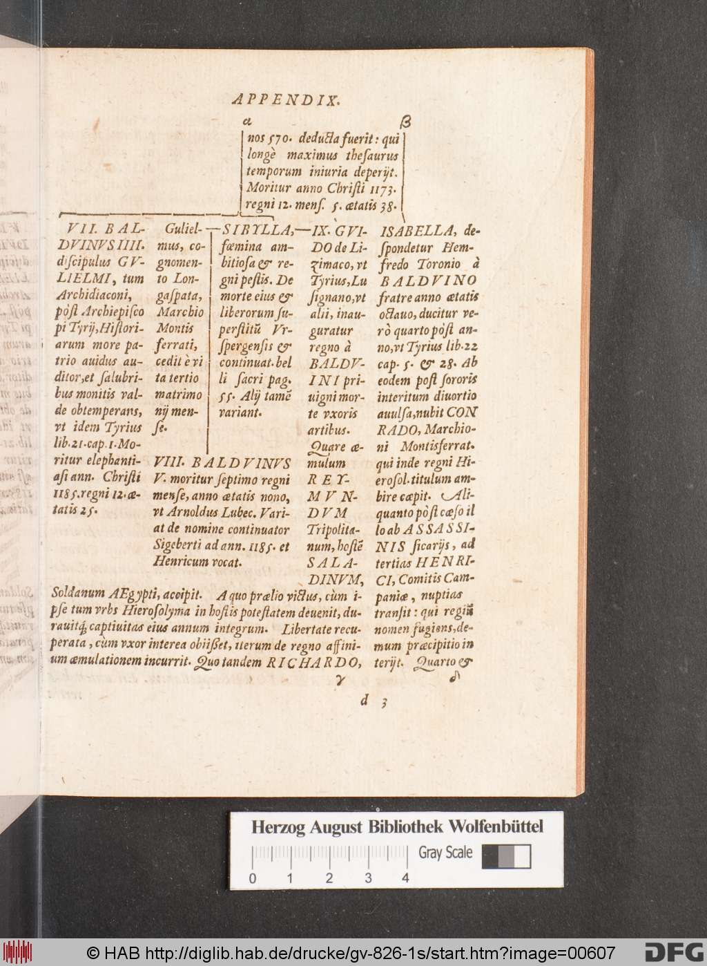 http://diglib.hab.de/drucke/gv-826-1s/00607.jpg