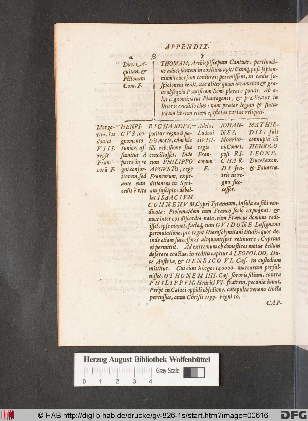 http://diglib.hab.de/drucke/gv-826-1s/00616.jpg