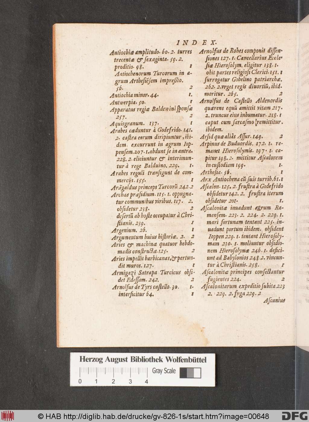 http://diglib.hab.de/drucke/gv-826-1s/00648.jpg