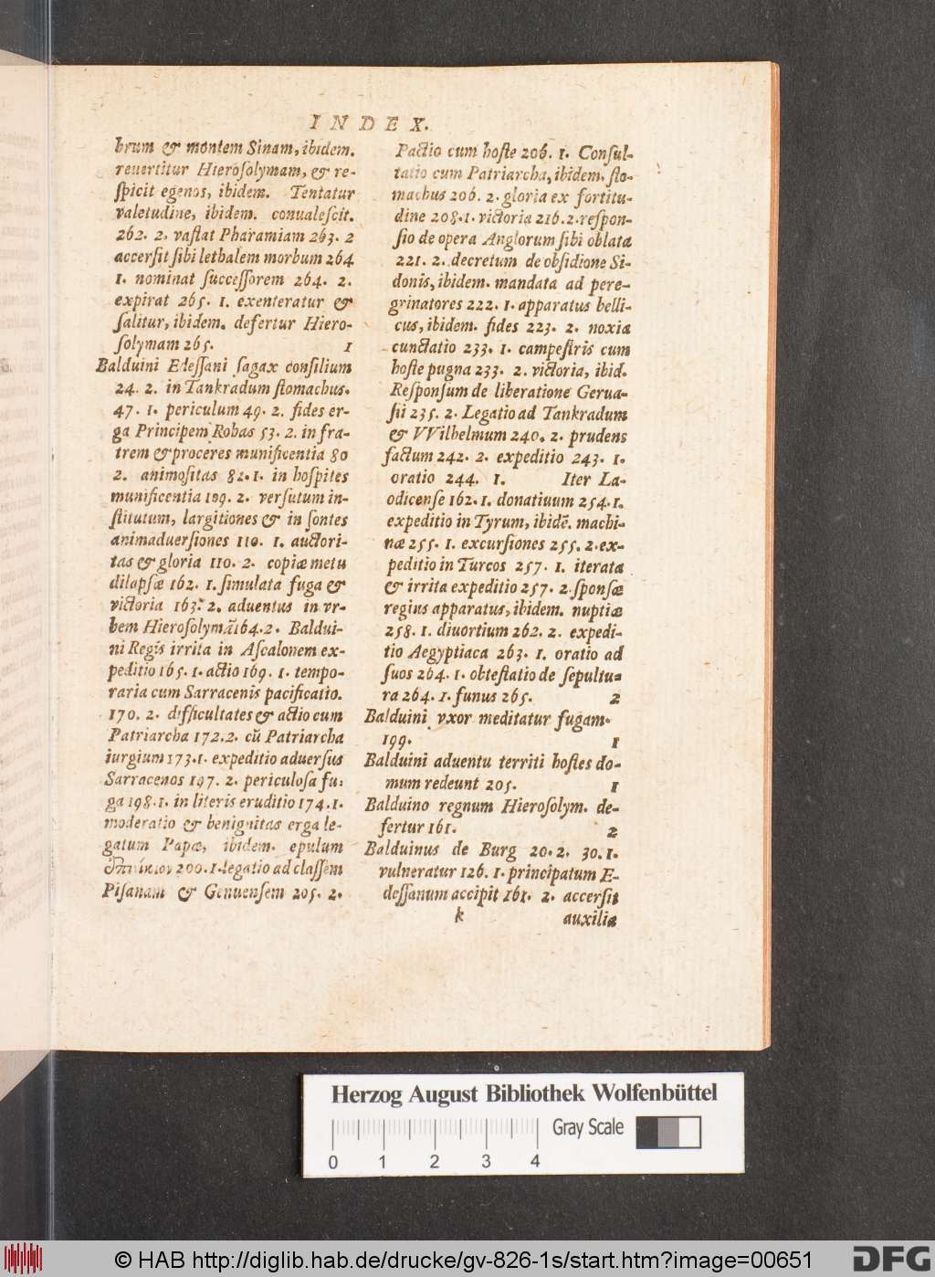 http://diglib.hab.de/drucke/gv-826-1s/00651.jpg