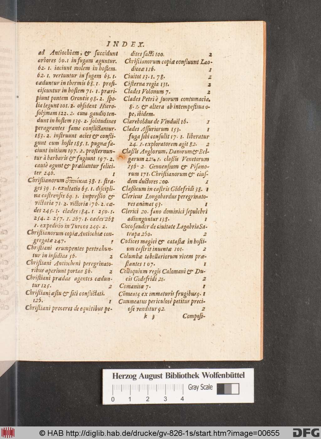 http://diglib.hab.de/drucke/gv-826-1s/00655.jpg