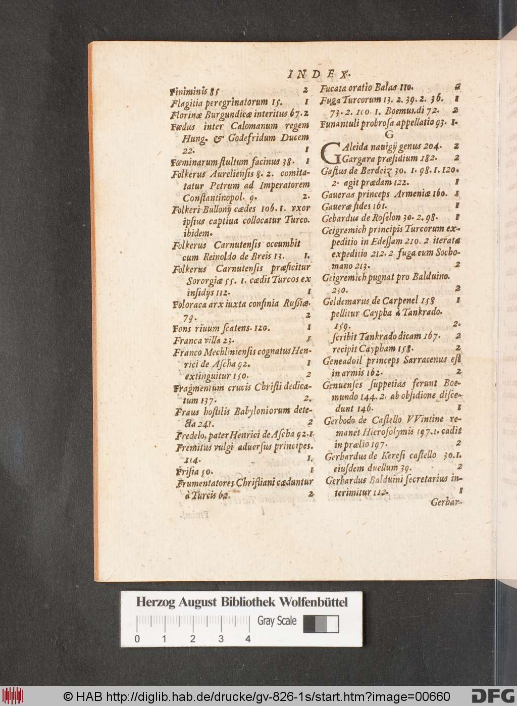 http://diglib.hab.de/drucke/gv-826-1s/00660.jpg