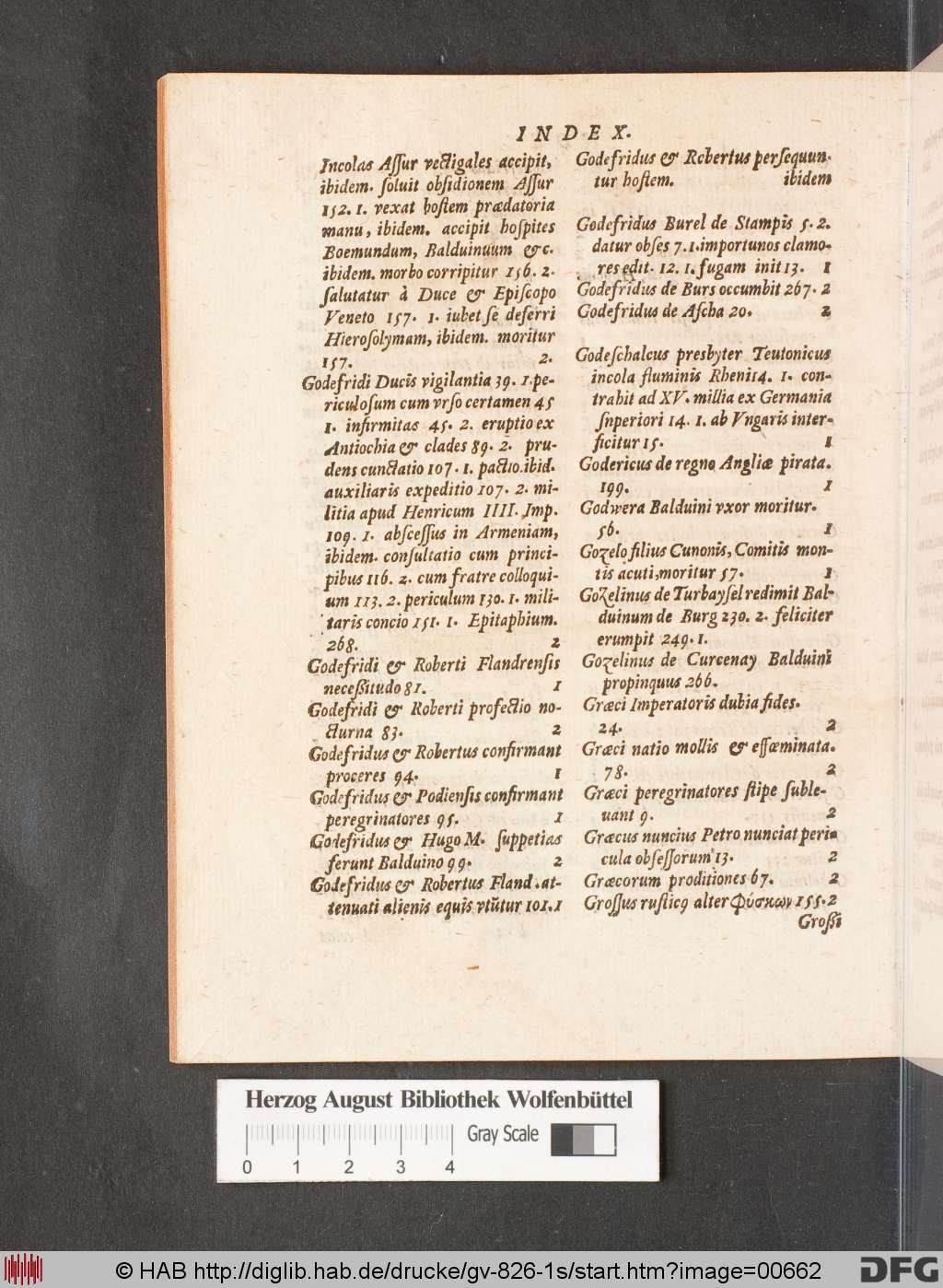 http://diglib.hab.de/drucke/gv-826-1s/00662.jpg