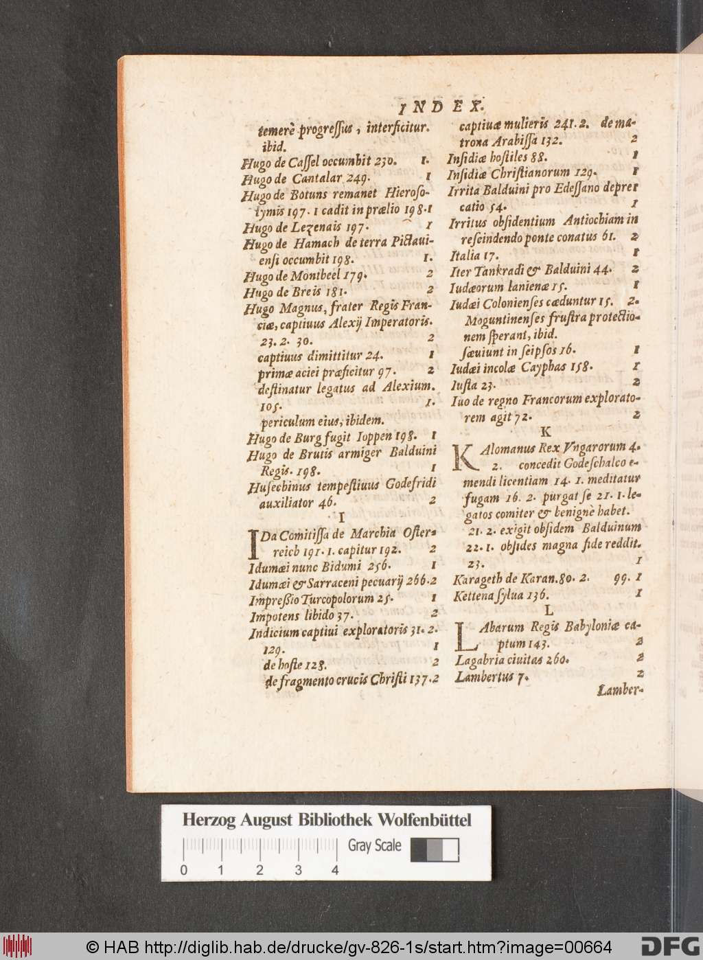 http://diglib.hab.de/drucke/gv-826-1s/00664.jpg