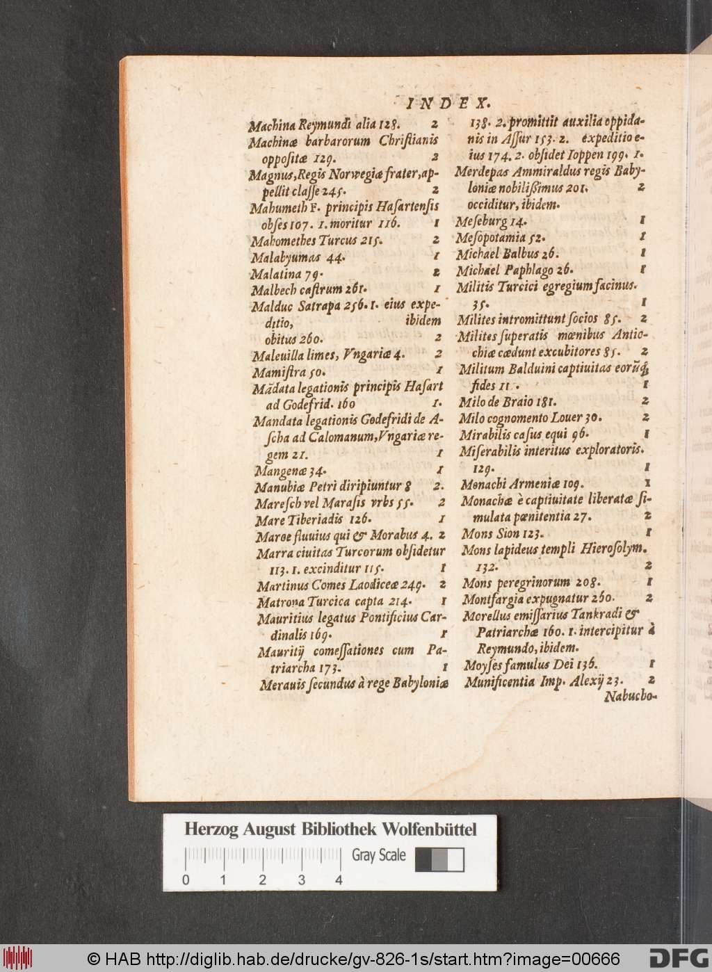 http://diglib.hab.de/drucke/gv-826-1s/00666.jpg