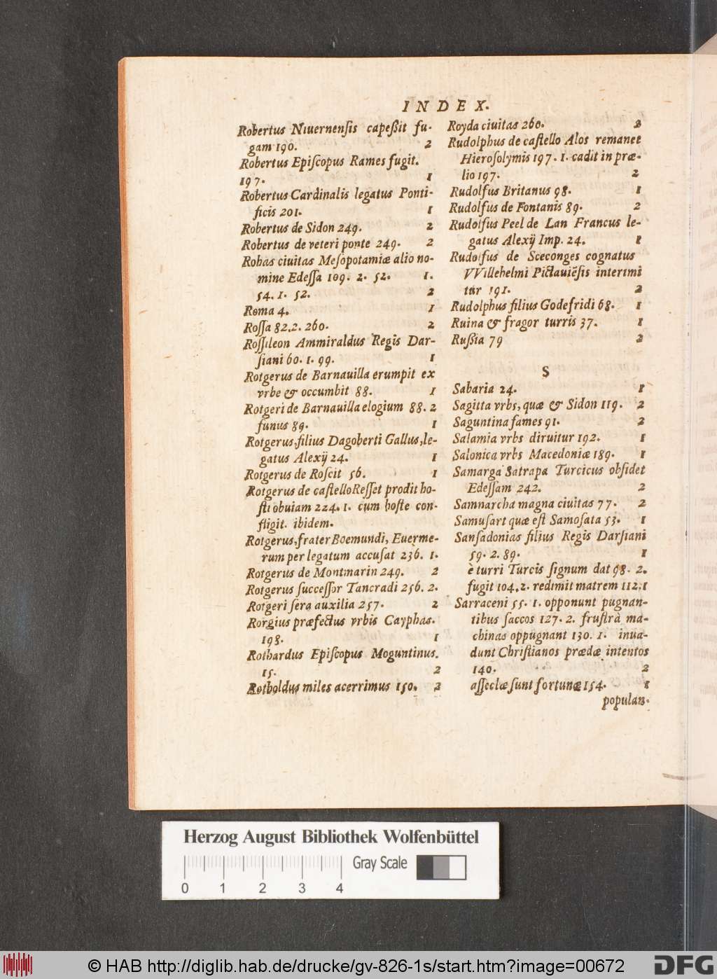 http://diglib.hab.de/drucke/gv-826-1s/00672.jpg