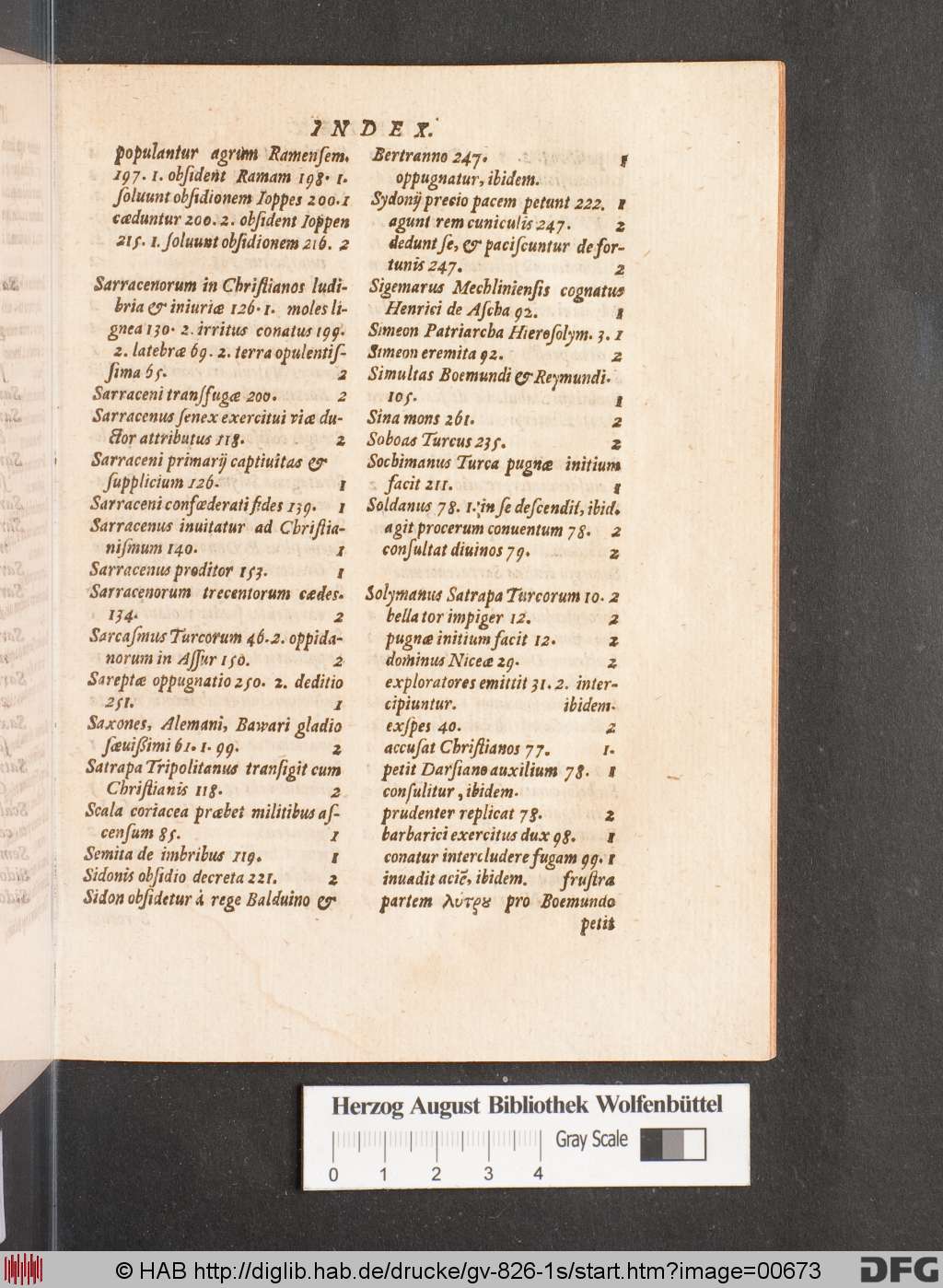 http://diglib.hab.de/drucke/gv-826-1s/00673.jpg