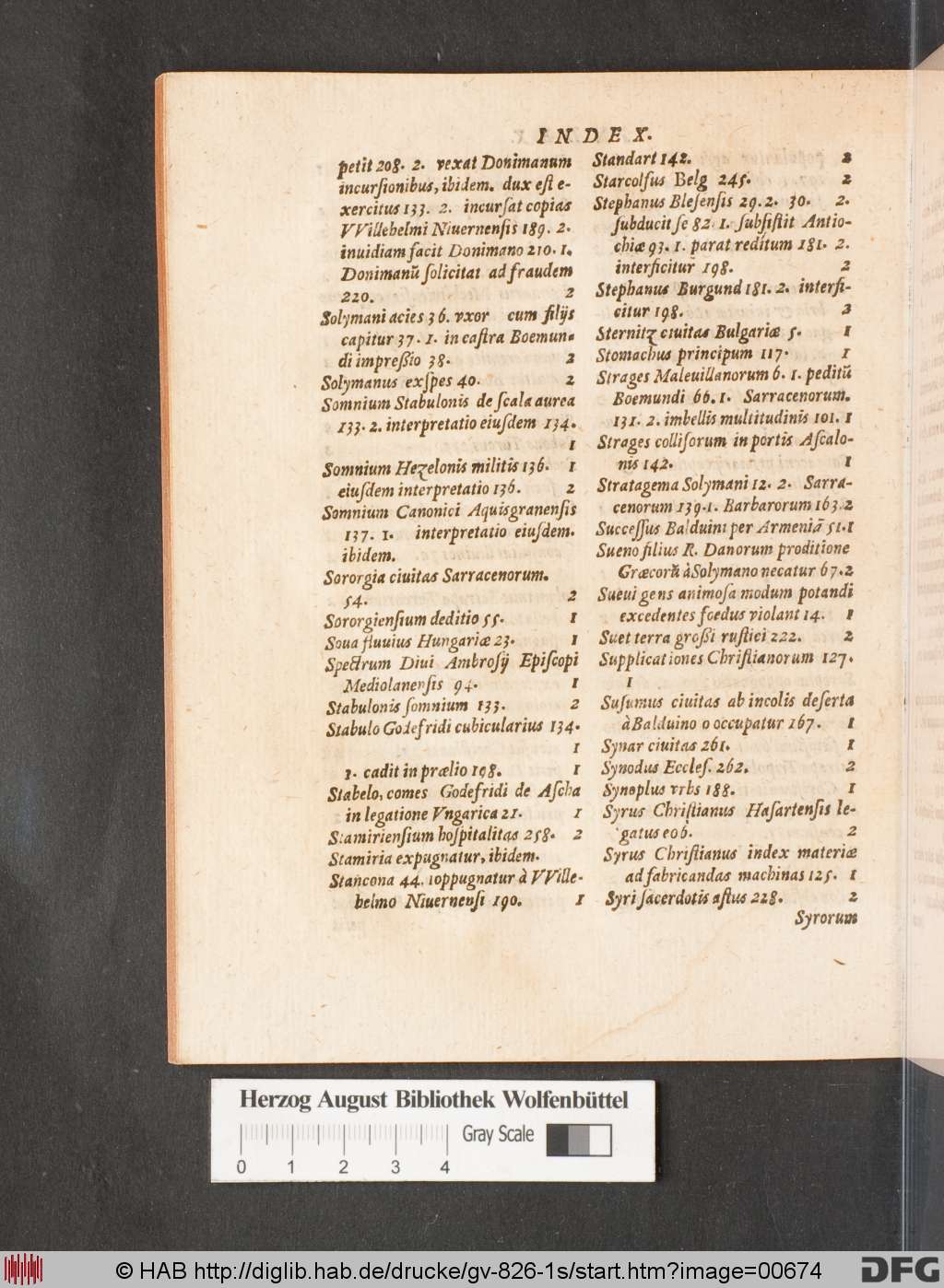 http://diglib.hab.de/drucke/gv-826-1s/00674.jpg