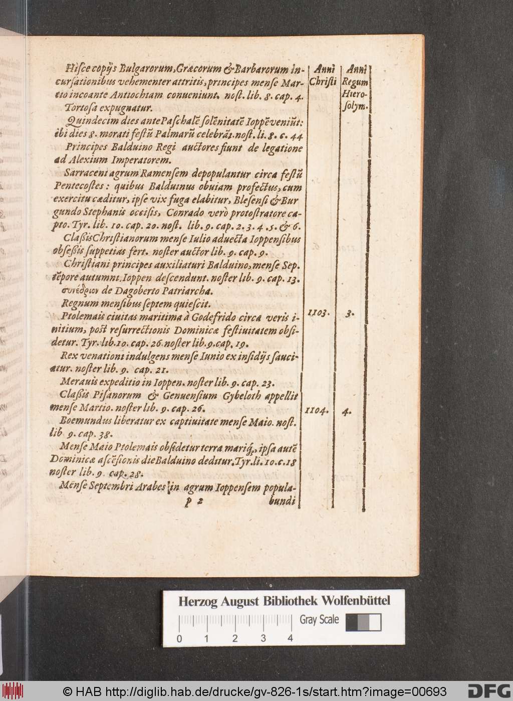http://diglib.hab.de/drucke/gv-826-1s/00693.jpg