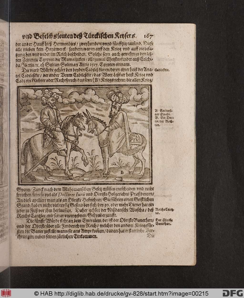 http://diglib.hab.de/drucke/gv-828/00215.jpg