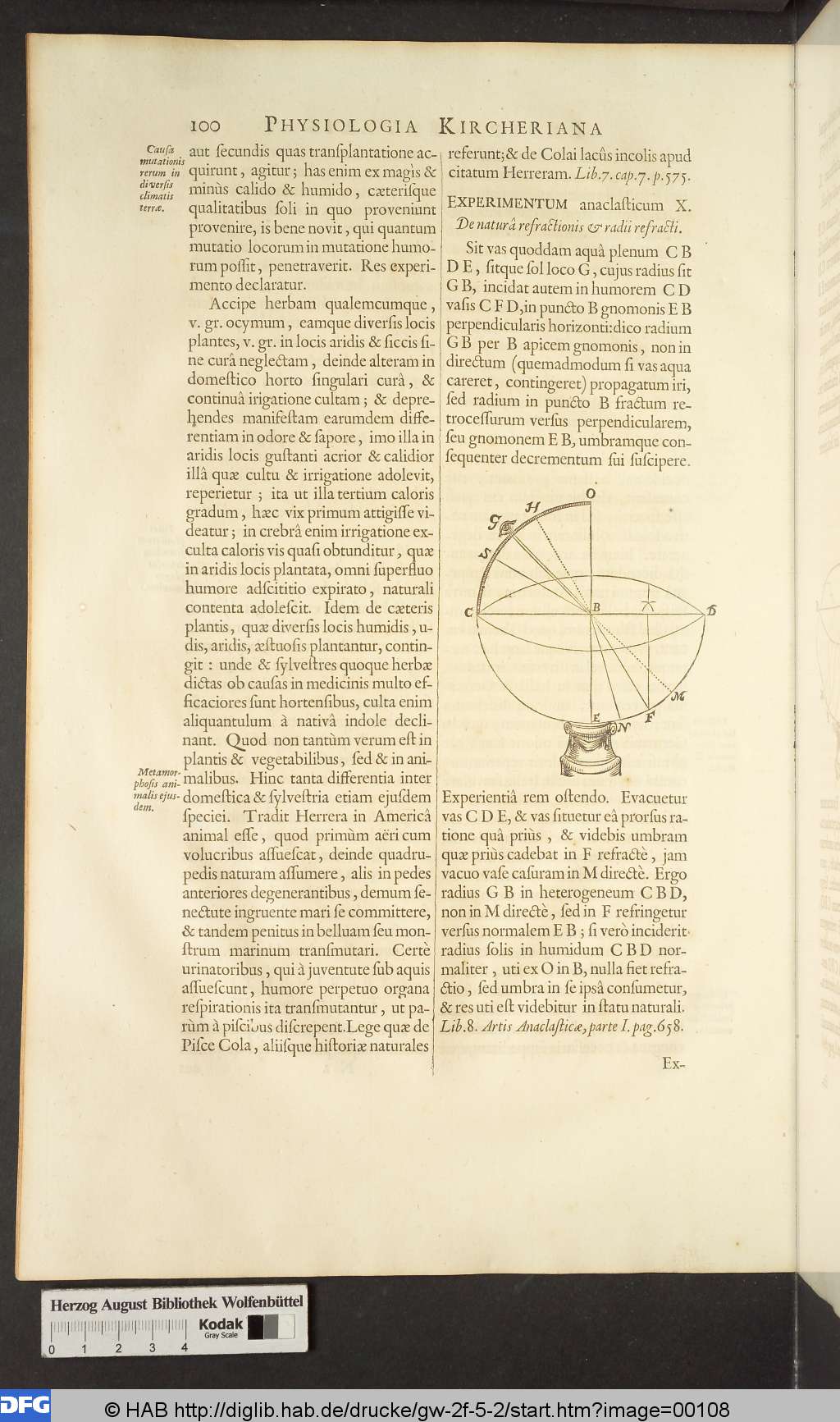 http://diglib.hab.de/drucke/gw-2f-5-2/00108.jpg