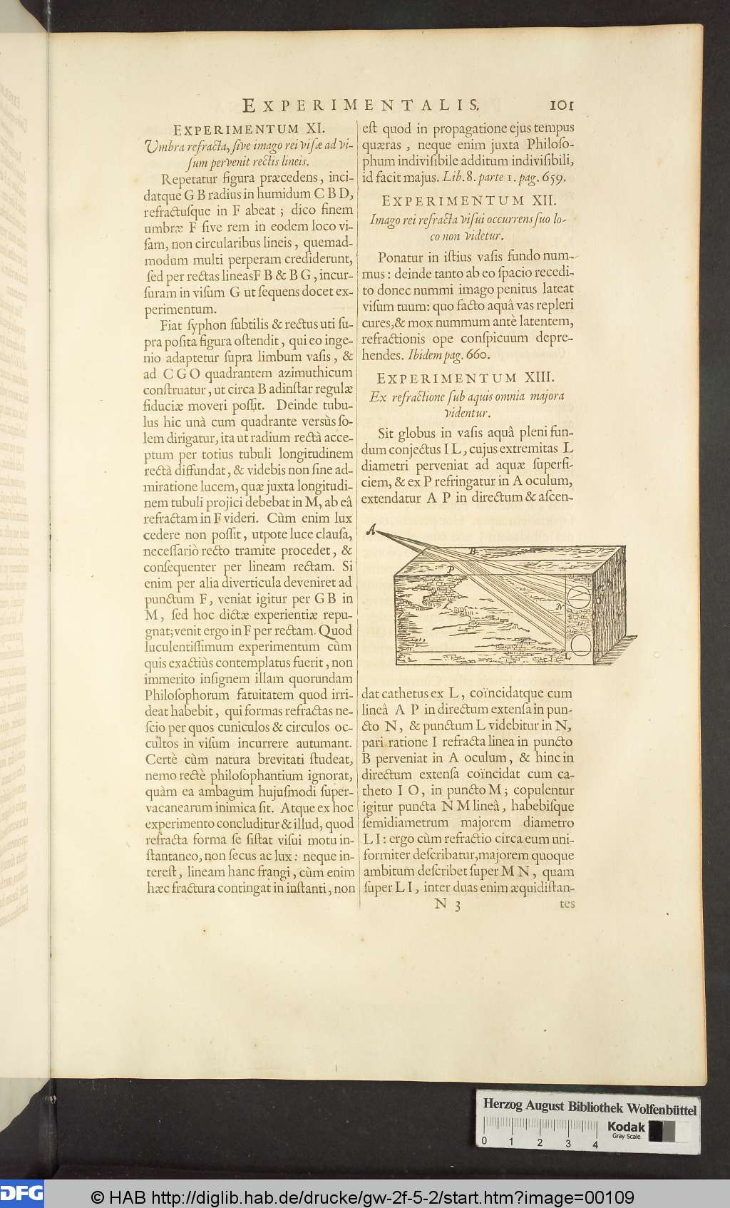 http://diglib.hab.de/drucke/gw-2f-5-2/00109.jpg