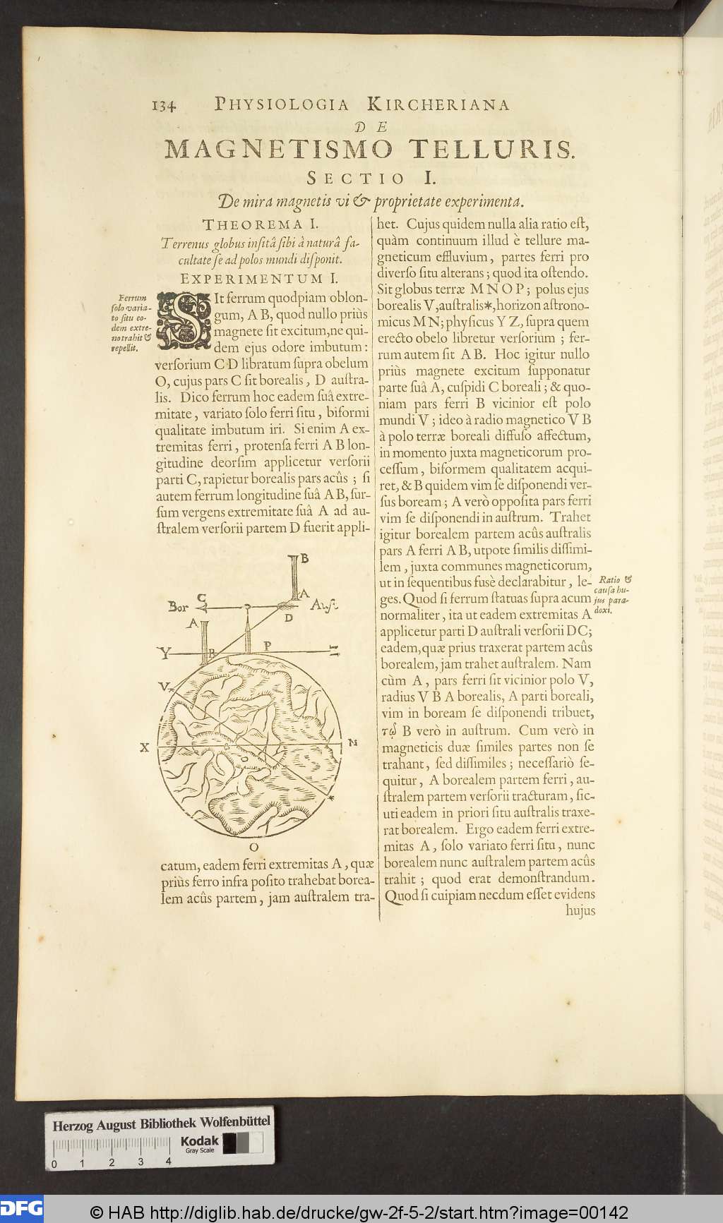 http://diglib.hab.de/drucke/gw-2f-5-2/00142.jpg