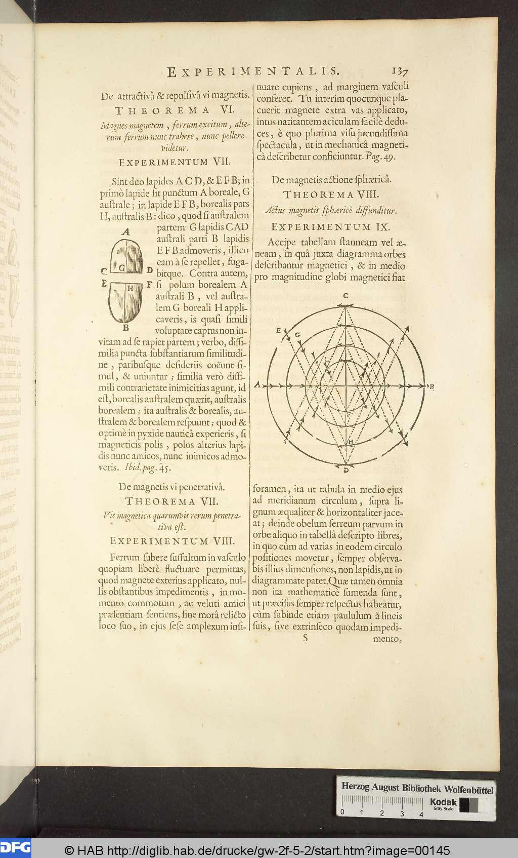 http://diglib.hab.de/drucke/gw-2f-5-2/00145.jpg