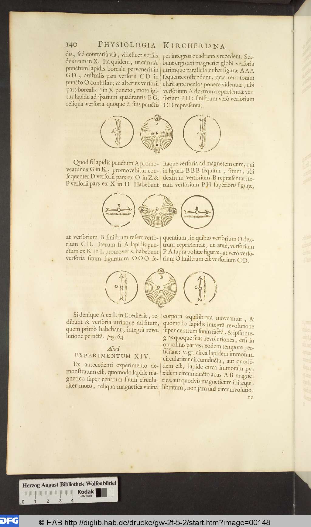 http://diglib.hab.de/drucke/gw-2f-5-2/00148.jpg