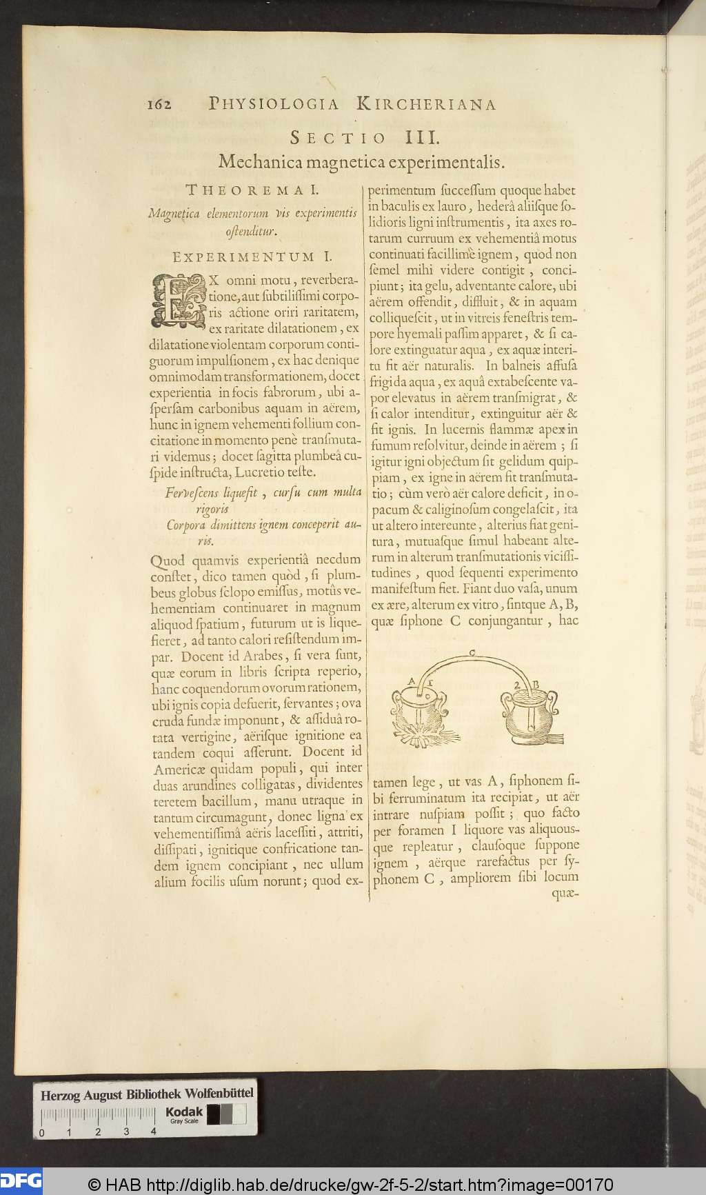 http://diglib.hab.de/drucke/gw-2f-5-2/00170.jpg