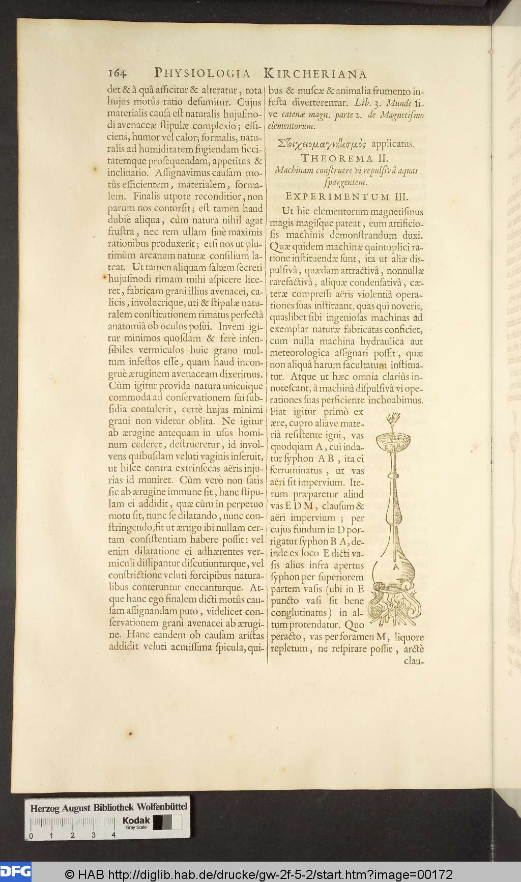 http://diglib.hab.de/drucke/gw-2f-5-2/00172.jpg