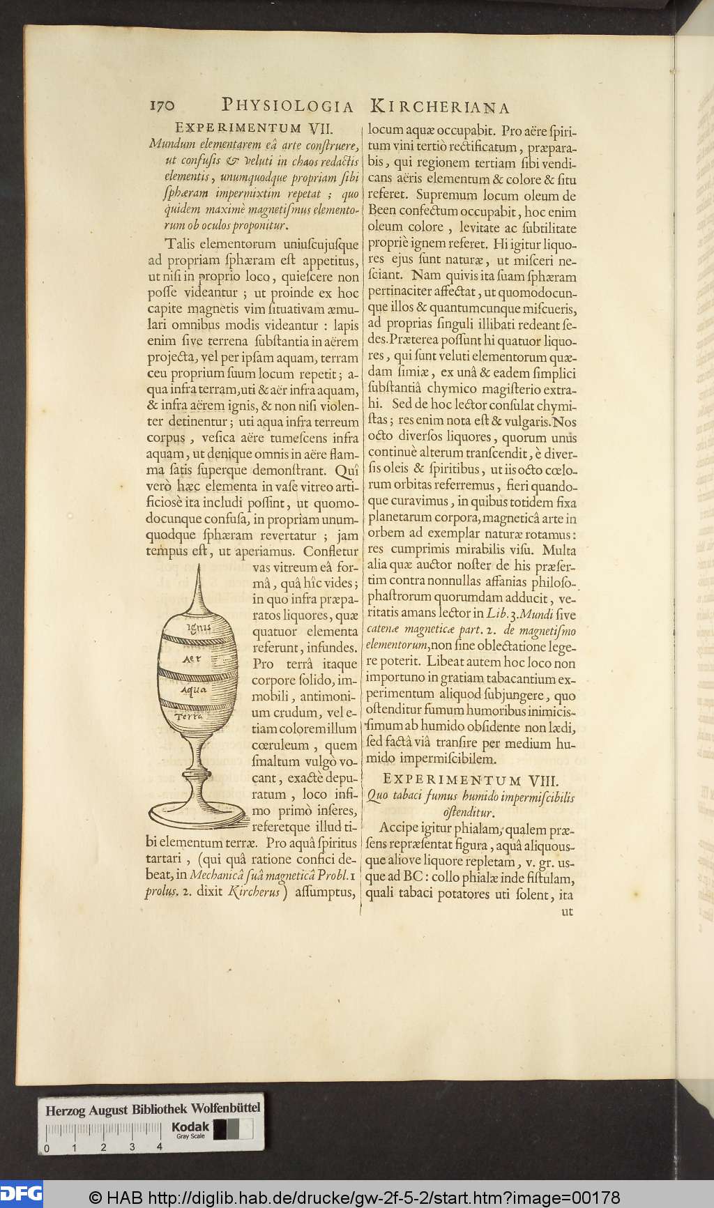 http://diglib.hab.de/drucke/gw-2f-5-2/00178.jpg