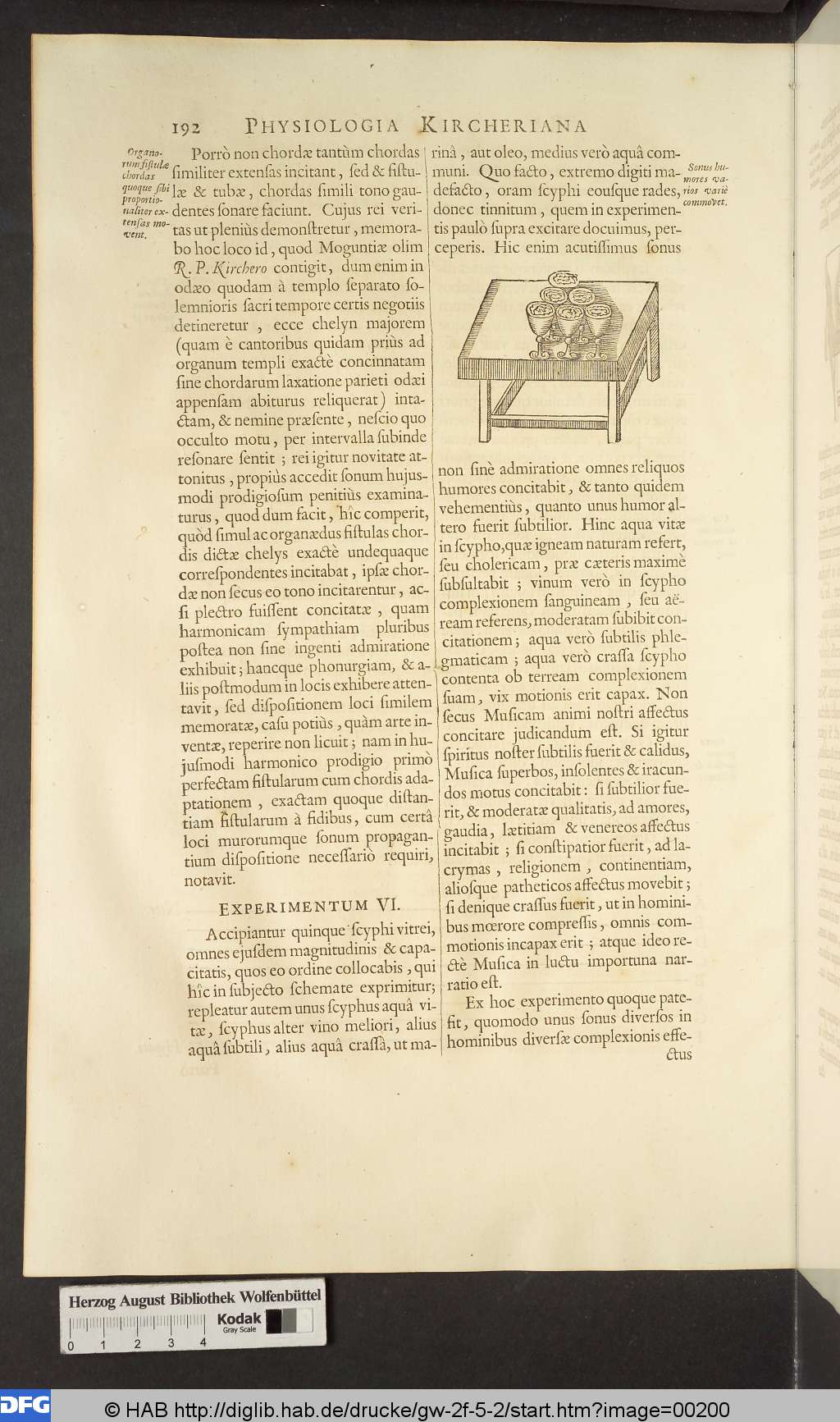 http://diglib.hab.de/drucke/gw-2f-5-2/00200.jpg