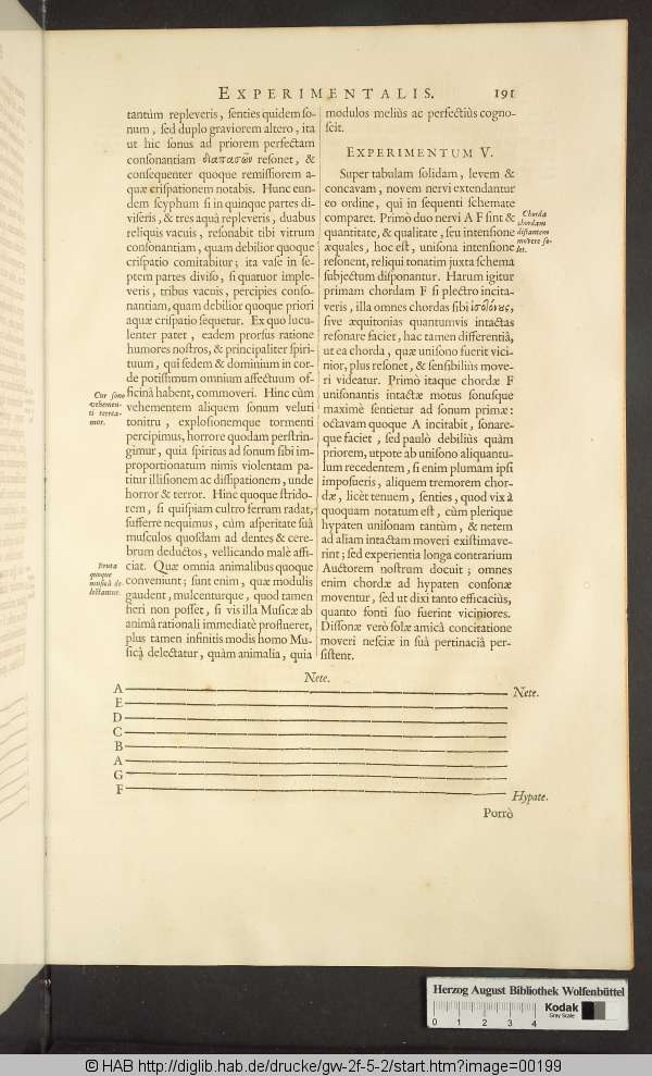 http://diglib.hab.de/drucke/gw-2f-5-2/min/00199.jpg