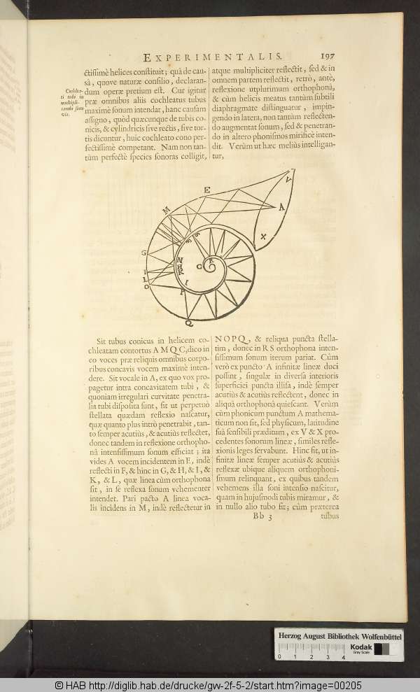 http://diglib.hab.de/drucke/gw-2f-5-2/min/00205.jpg