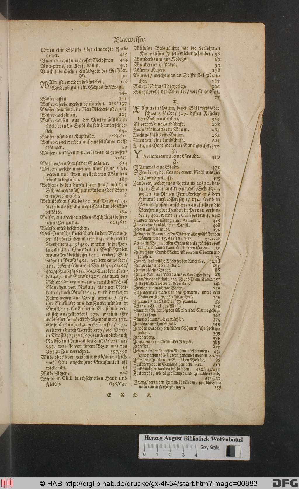 http://diglib.hab.de/drucke/gx-4f-54/00883.jpg