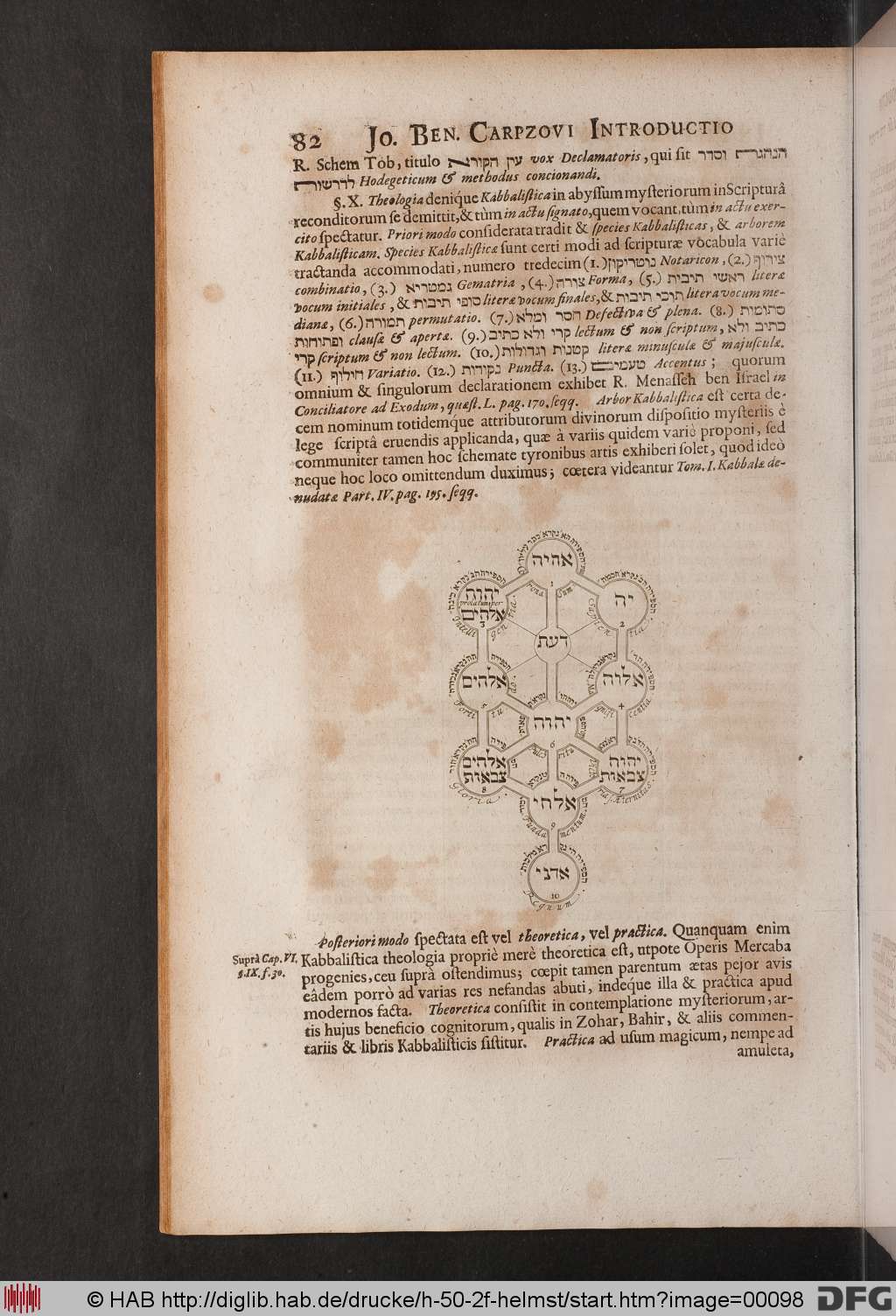 http://diglib.hab.de/drucke/h-50-2f-helmst/00098.jpg